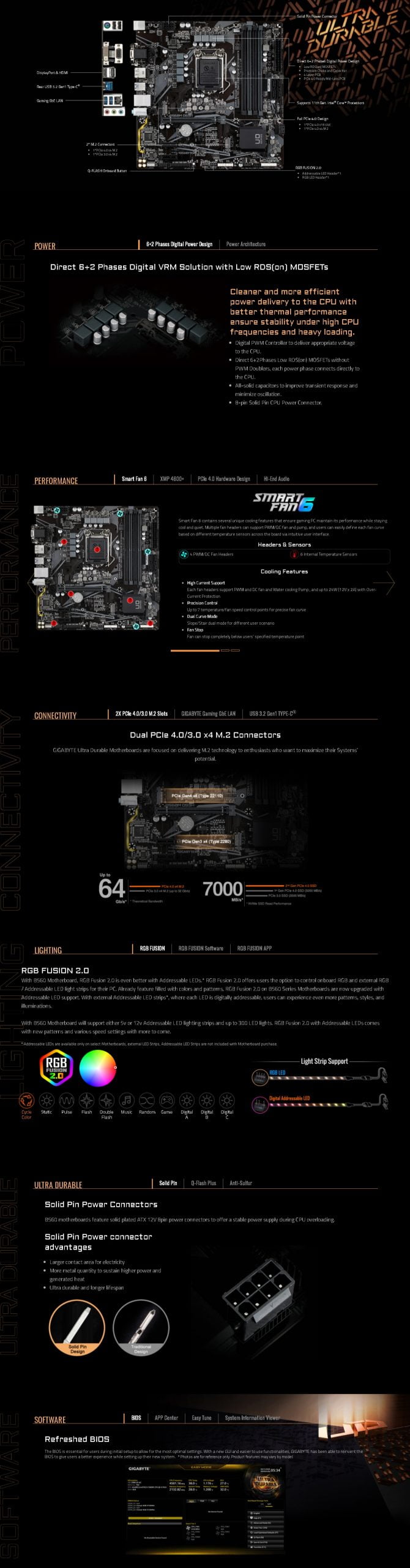 Buy Gigabyte B560M DS3H LGA-1200 Ultra Durable Motherboard Price in ...