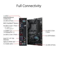 ASUS ROG Strix B450 F Gaming II Price in Pakistan04
