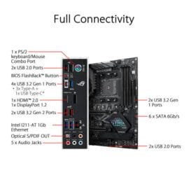ASUS ROG Strix B450 F Gaming II Price in Pakistan04