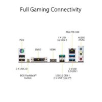 ASUS TUF Gaming B450M PLUS II Price in Pakistan04