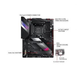 ASUS AMD AM4 ROG X570 Crosshair VIII Hero ATX Motherboard Price in Pakistan 03
