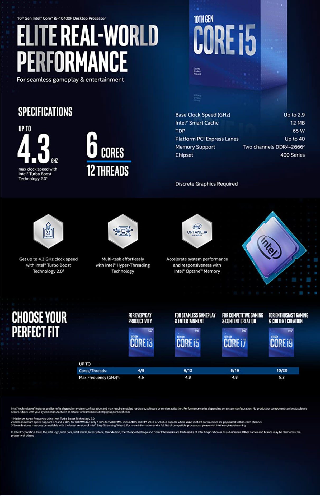 Buy Intel Core i5-10400F LGA 1200 Processor 10th Gen Chip Only Price in  Pakistan