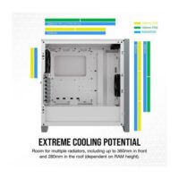 Corsair 4000D Airflow White Steel Price in Pakistan ZahComputers 04