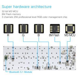 Skyloong SK61s White Yellow Switches ABS Keycap 60 Mechanical Keyboard with RGB Backlit Bluetooth Wired Wireless Dual Mode Price in Pakistan ZahComputers 06
