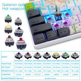 Skyloong SK68S Panda Yellow Switches GK1 Keycaps 60 Hot Swap Mechanical Keyboard with RGB Backlit Bluetooth WiredWireless Dual Mode Price in Pakistan ZahComputers 03