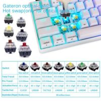 Skyloong SK68s White Yellow Switches ABS Keycap Mechanical Keyboard with RGB Backlit Bluetooth Wired Wireless Dual Mode Price in Pakistan ZahComputers 03