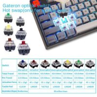 Skyloong SK87s Deep Grey Red Switches PBT Keycap TKL Mechanical Keyboard with RGB Backlit Bluetooth WiredWireless Dual Mode Price in Pakistan ZahComputers 02