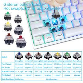 Skyloong SK96S White Brown Switches ABS Keycaps Hot Swap Mechanical Keyboard with RGB Backlit Bluetooth Wired Wireless Dual Mode Price in Pakistan ZahComputers 03
