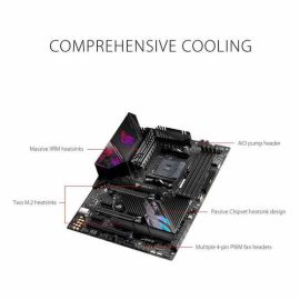ASUS ROG Strix X570 E Gaming WIFI II AMD AM4 X570S ATX Gaming Motherboard Price in Pakistan ZahComputers 03