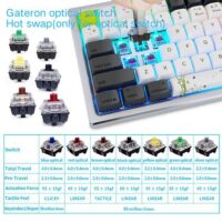 Skyloong SK84S Panda Yellow Switches GK1 Keycaps Hot Swap Mechanical Keyboard with RGB Backlit Bluetooth Wired Wireless Dual Mode Price in Pakistan ZahComputers 03