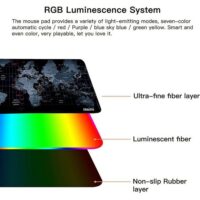GMS X5 World Map Print RGB Gaming Mouse Pad Large Extended Soft Led Mouse Pad Price in Pakistan 01