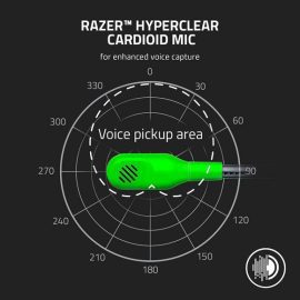 Razer BlackShark V2 X Green Price in Pakistan 02