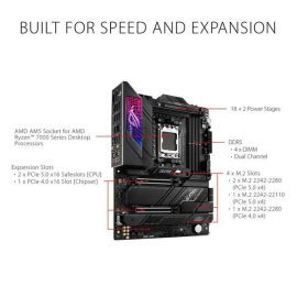 ASUS ROG STRIX X670E E GAMING Price in Pakistan 01