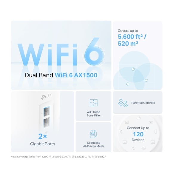 Buy Tp-link Decox10-1 Ax1500 Whole Home Mesh Wi-fi 6 System Deco X10, 1 