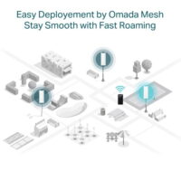 TP LINK EAP610 Outdoor AX1800 Indoor Outdoor WiFi 6 Access Point price in pakistan 07