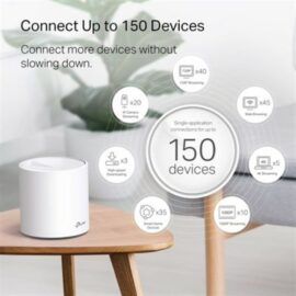 TP Link Deco X20 AX1800 Whole Home Mesh Wi Fi 6 System 3 Pack Ver 3.0 price in pakistan 01