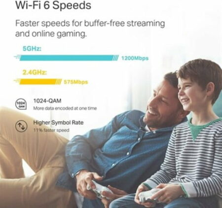 TP Link Deco X20 AX1800 Whole Home Mesh Wi Fi 6 System 3 Pack Ver 3.0 price in pakistan 03