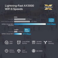 TP Link EAP650 AX3000 Ceiling Mount WiFi 6 Access Point Omada Mesh PoE Powered price in pakistan 03