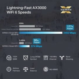 TP Link EAP650 AX3000 Ceiling Mount WiFi 6 Access Point Omada Mesh PoE Powered price in pakistan 03