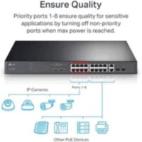 TP Link TL SL1218MP Priice in Pakistan 07