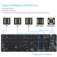 Skyloong GK96 Black Tri-mode Wireless RGB Mechanical Keyboard – Red Switches 4