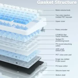 AULA F75 Pro Wireless Mechanical Keyboard,75% Gasket Hot Swappable Custom Keyboard – Gradient Blue – LEOBOG Reaper Switch 8