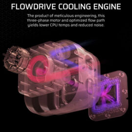 Corsair iCUE LINK TITAN 360 RX LCD Liquid CPU Cooler Back - Image 6
