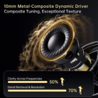 CCA Xyrra Dual Driver in-Ear Monitor Headphone 1DD+1BD HiFi IEM Earphones Wired Gaming Earbuds for Gamers Musicians With Mic,3.5mm - Black - Image 6